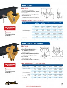 Oz Lifting Product Catalog Ceejay Engineering-page-013