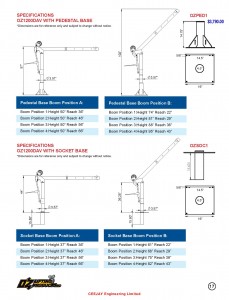 Oz Lifting Product Catalog Ceejay Engineering-page-017